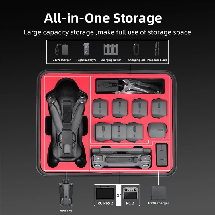 BRDRC for DJI Mavic 4 Pro Case Waterproof IP67 Dustproof Storage Bag Drone Accessories
