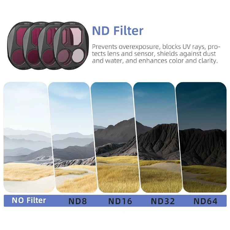 STARTRC 12020053 For DJI Mavic 4 Pro ND Filter Set ND8 / ND16 / ND32 / ND64 Optical Glass Lens Filters