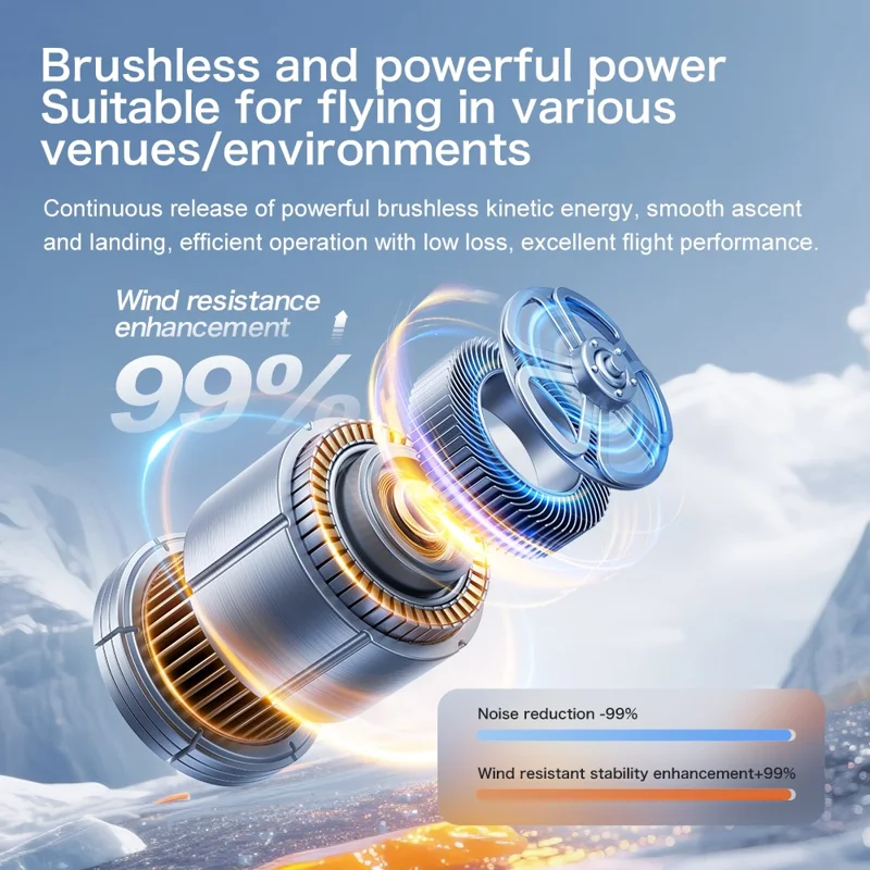 GT8 720P WiFi FPV Brushless Drohne mit Hinderniserkennung, LCD-Bildschirm und Batterieanzeige, Drei Batterien