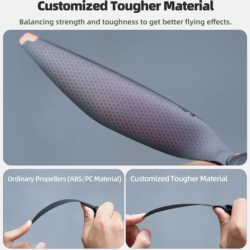 SUNNYLIFE 1158F-1 For DJI Mavic 4 Pro Drone 1 Pair Propellers Quick Release Low Noise Replacement Propellers - Orange Tip