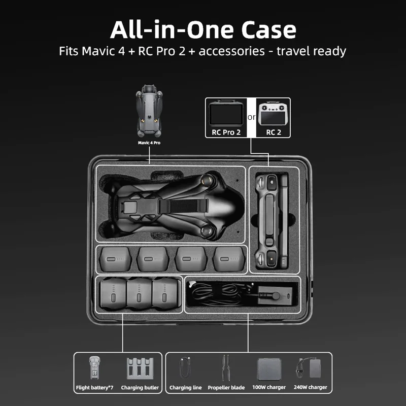 Estojo de Transporte à Prova de Explosão BRDRC para DJI Mavic 4 Pro - Resistente a Choques e Impermeável