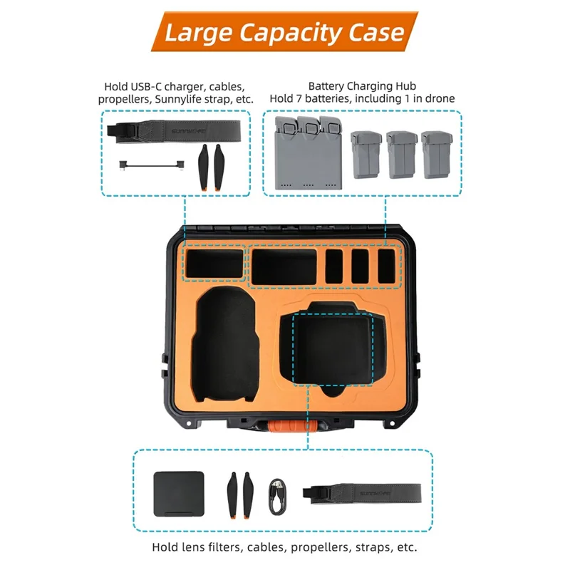 SUNNYLIFE AQX-24 For DJI Mini 5 Pro Waterproof Case Holds 7 Batteries Shockproof Drone Carrying Box