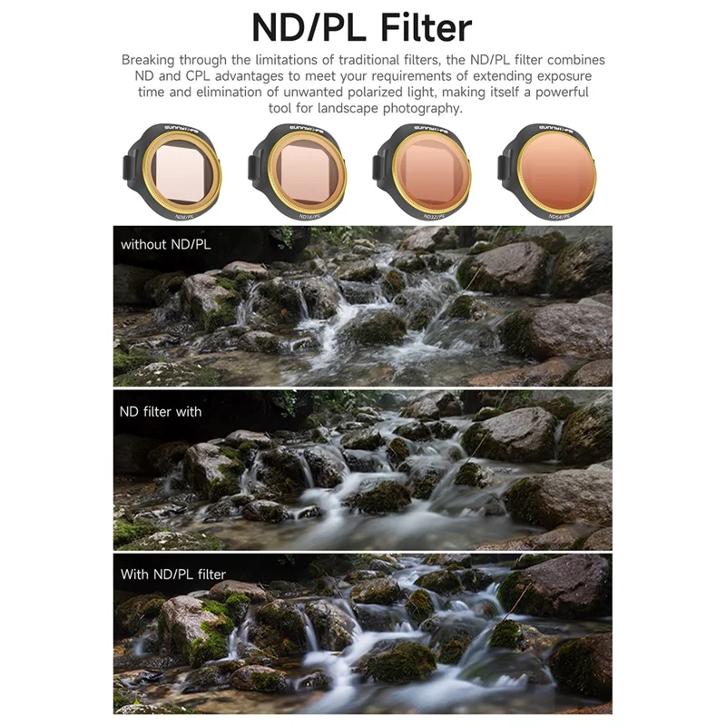 SUNNYLIFEN5P-FI097 4 Pièces Ensemble de Filtres ND / PL pour Caméra de Drone RC DJI Mini 5 Pro ND8 / PL+ND16 / PL+ND32 / PL+ND64 / PL