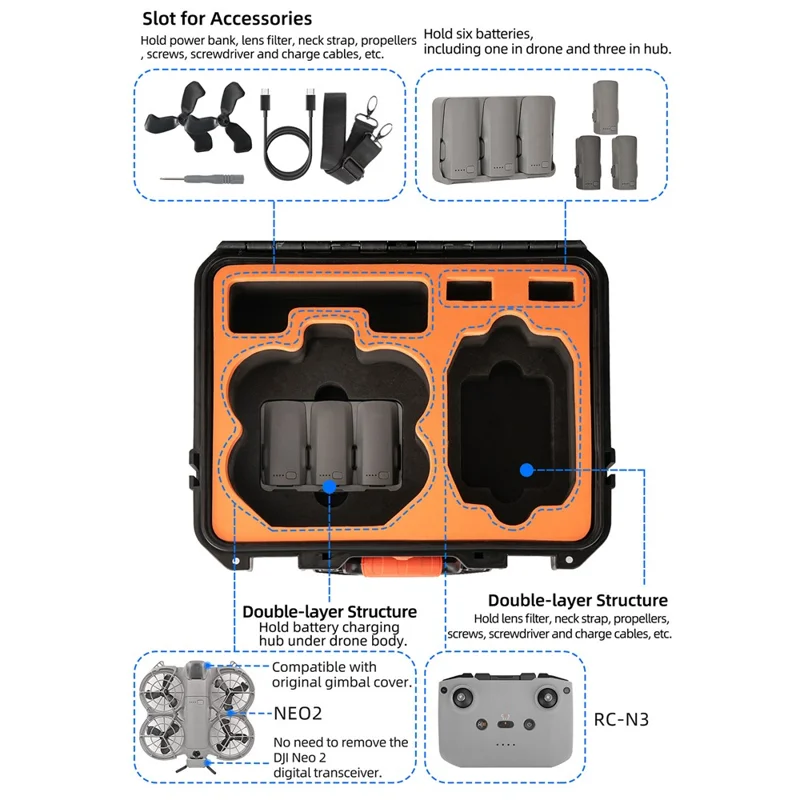 SUNNYLIFE AQX-26 med plads til 6 batterier, transporttaske til DJI Neo 2, sikkerhedstaske til RC-dronestyring, vandtæt opbevaringskasse