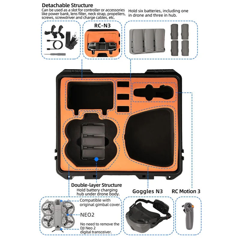SUNNYLIFE AQX-27 med plads til 7 batterier, transportkuffert til DJI Neo 2, sikkerhedskuffert til RC-dronestyring, vandtæt opbevaringskasse