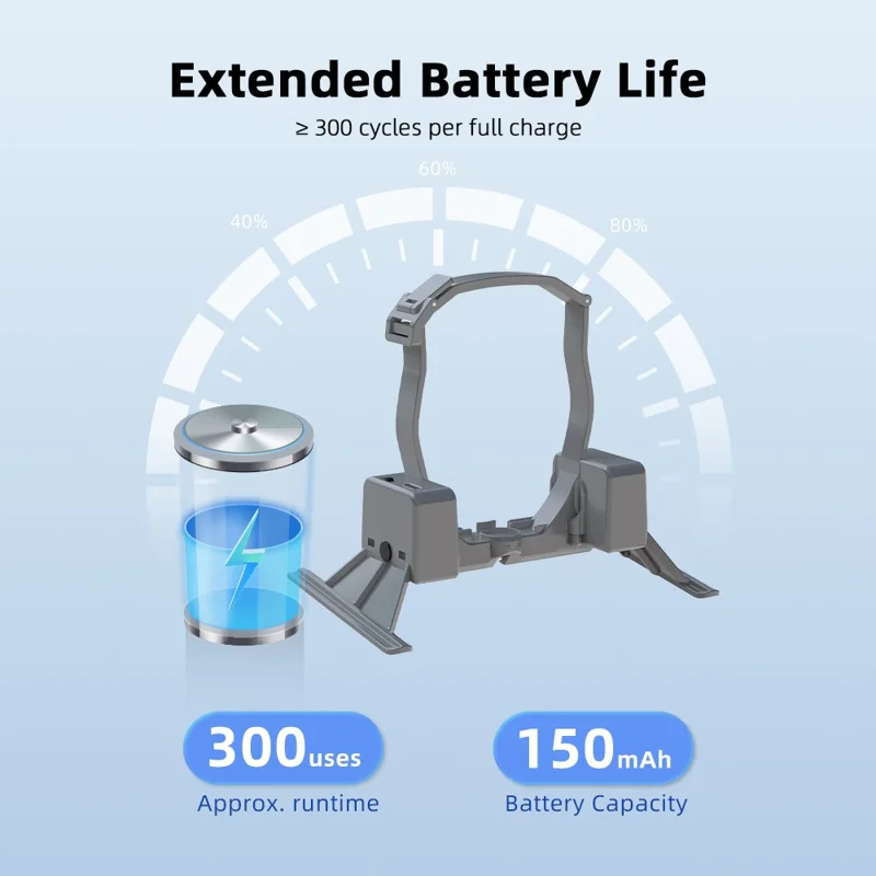 Sistema di consegna aerea BRDRC per DJI Mavic 4 Pro, dispositivo di rilascio del carico utile per trasporto, lancio e consegna