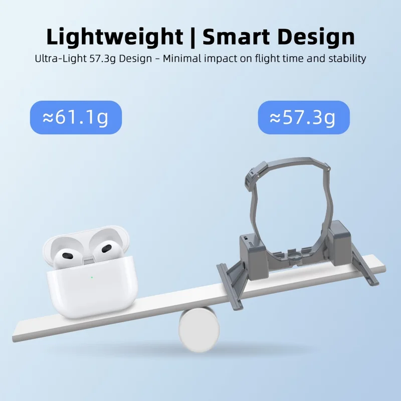 Sistema di consegna aerea BRDRC per DJI Mavic 4 Pro, dispositivo di rilascio del carico utile per trasporto, lancio e consegna