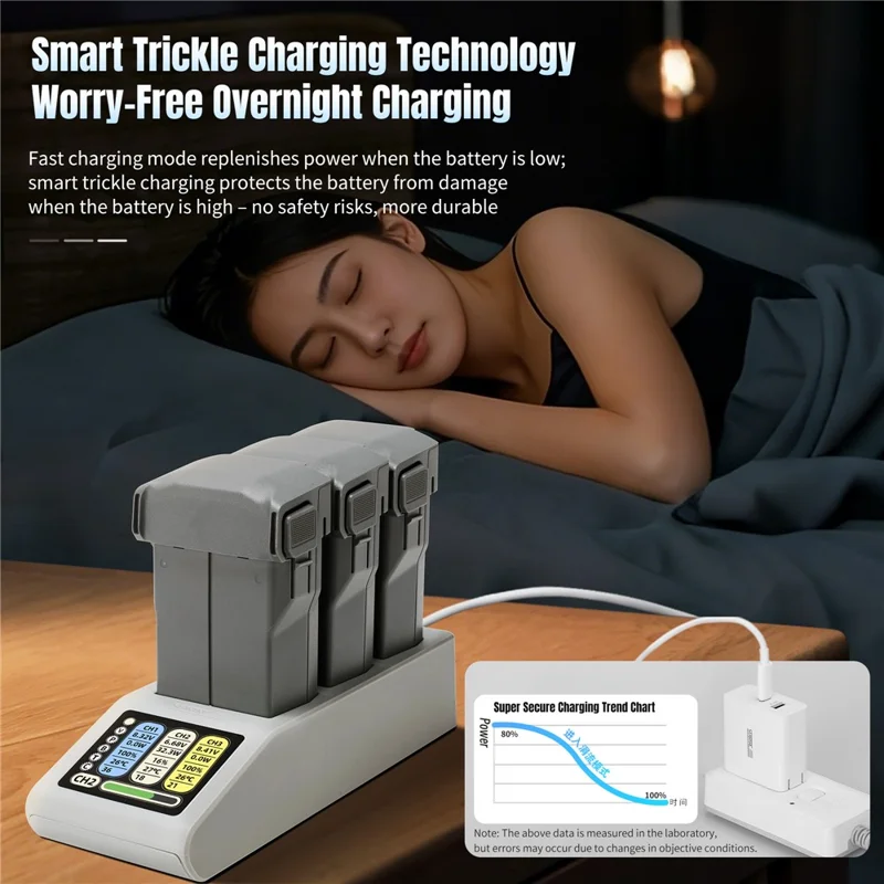 STARTRC V2.0 Battery Charging Hub for DJI Mini 5 Pro / 4 Pro / 3 Pro / 3 LCD Display 3-Slot Fast Charger