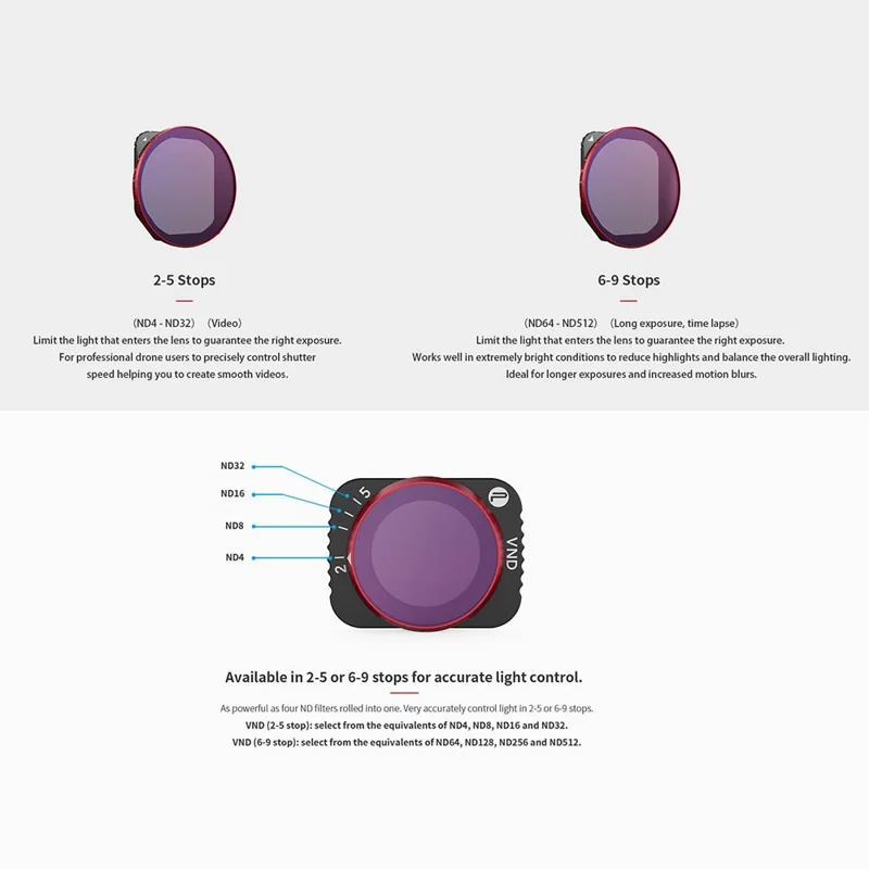 Pgytech P-26A-016 2-5 Detiene Los Accesorios De Filtro De Lentes VND Para La Cámara DJI MAVIC 3