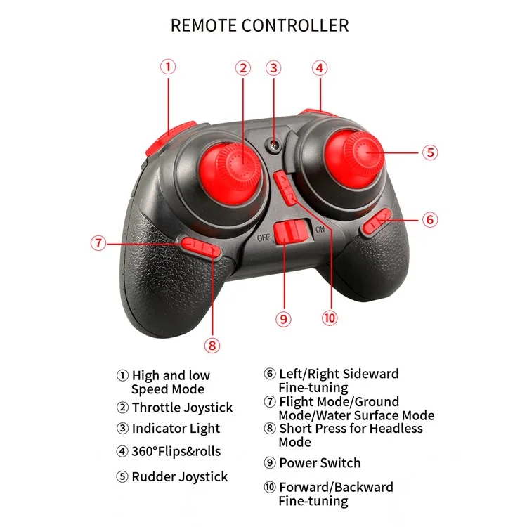 JJRC H101 A257 Drone Aerobatica Aurobatico di Trea/air Thero/air Thous - Rosso