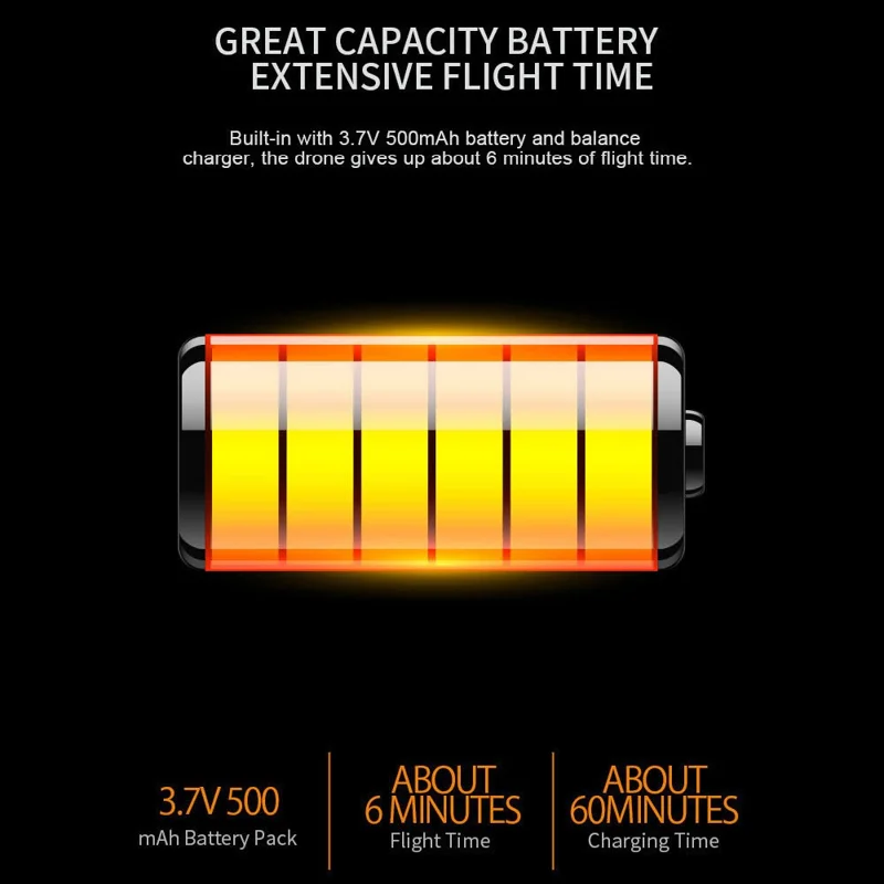 JJRC H101 A257 Drone Aerobatica Aurobatico di Trea/air Thero/air Thous - Blu