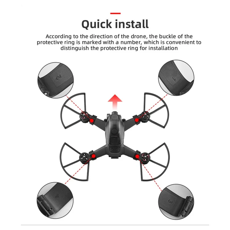 BRDRC EWB8589 1 Set Anti-collision Drone Propeller Blade Guard Protector for DJI FPV Combo