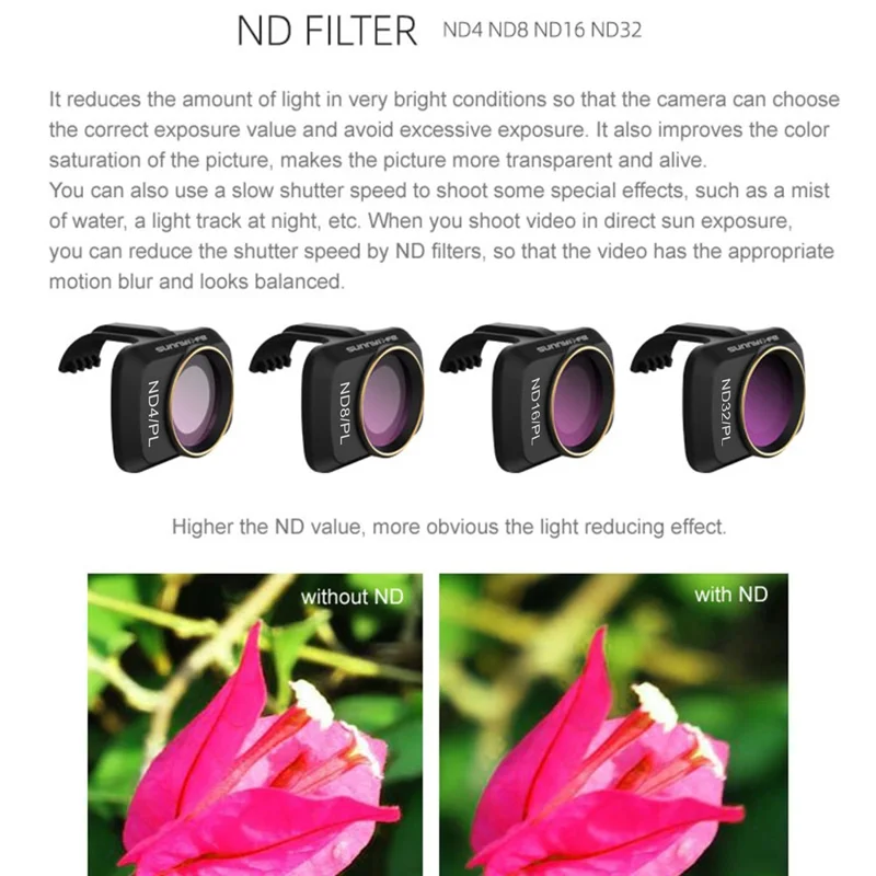 SUNNYLIFE Camera Lens Filter Multi Coated ND/PL Filters for DJI Mini SE/2/Mavic Mini Drone Accessories - ND8/PL