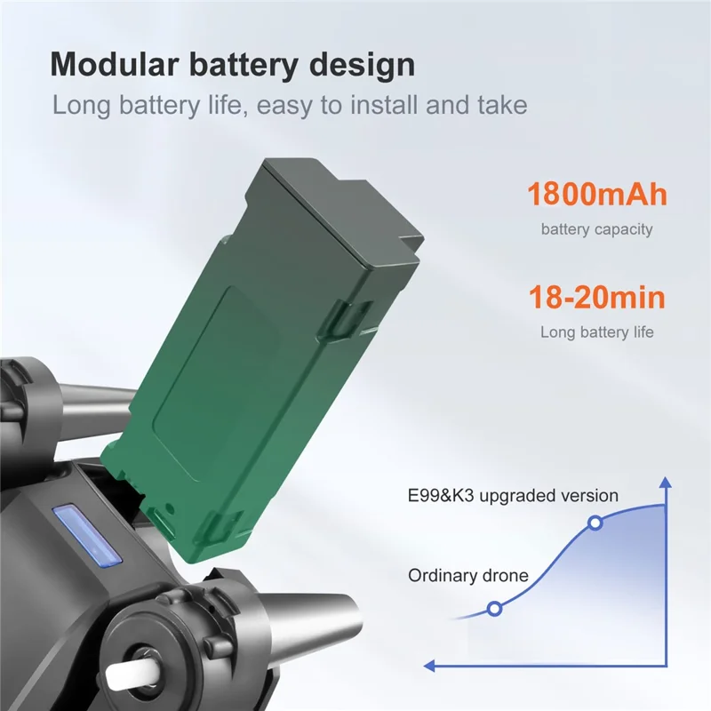 K3 Dual 4K Cameras Professional Foldable G-Sensor Quadcopter Three-Side Obstacle Avoidance Drone Aircraft - Grey