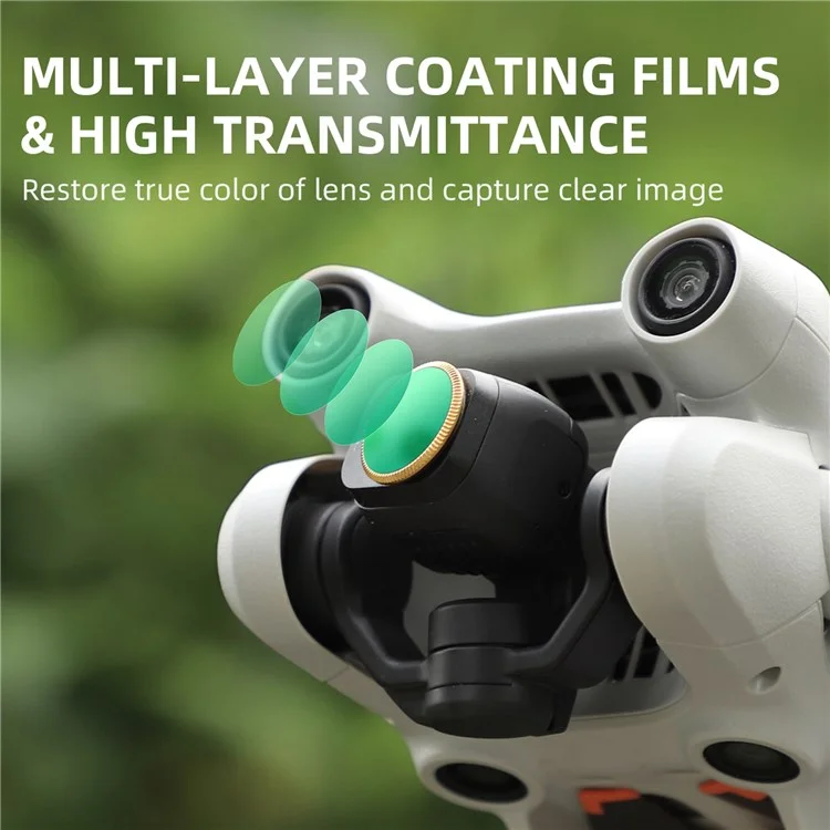 Sunnylife MM3-FI415 Para DJI Mini 3 Pro 3pcs/set CPL+ND8+ND16 Filtros HD Filtros de Lente de Câmera de Vidro Óptico
