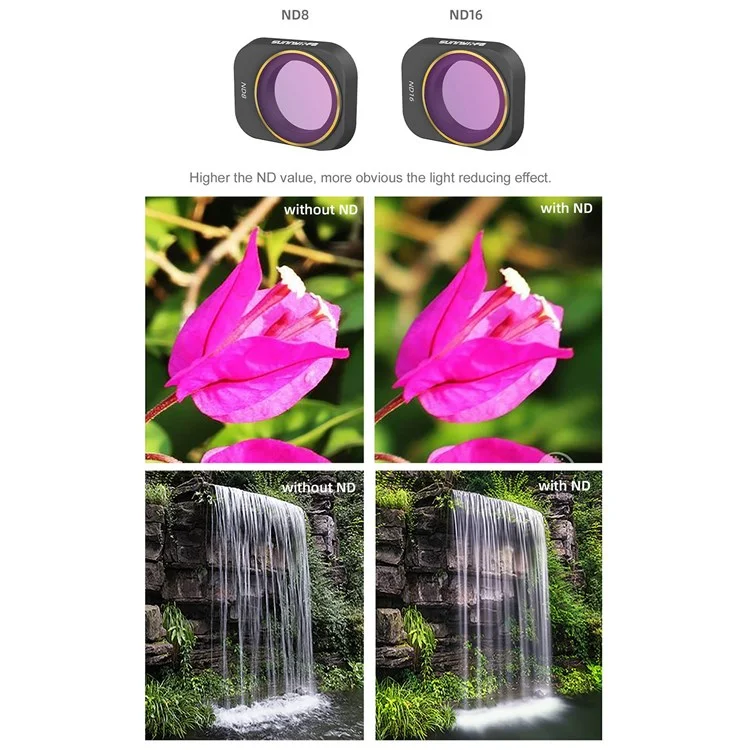Sunnylife MM3-FI415 Para DJI Mini 3 Pro 3pcs/set CPL+ND8+ND16 Filtros HD Filtros de Lente de Câmera de Vidro Óptico