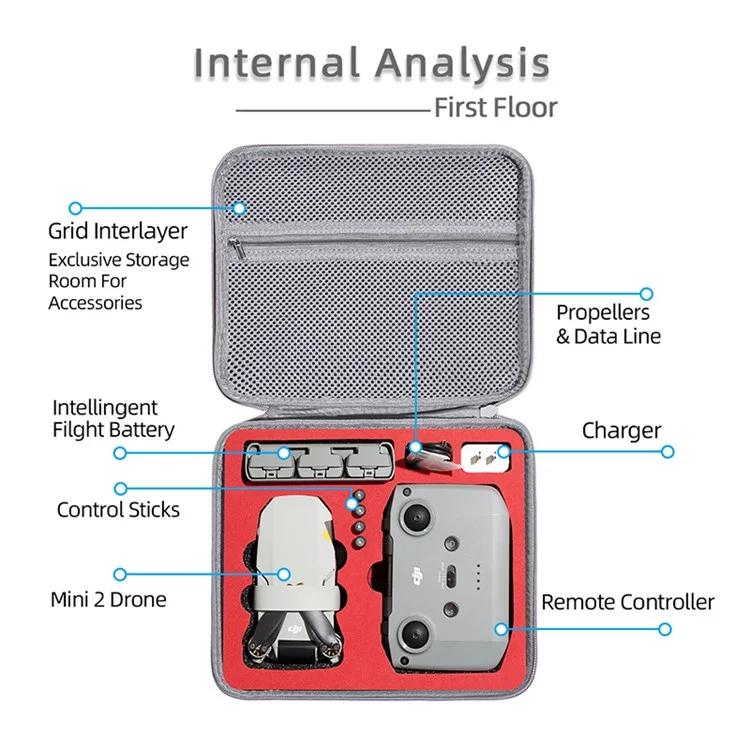 For DJI Mini 2 / Mini 2 SE Combo Drone and Accessories Storage Bag Portable Shockproof Carrying Case Handbag - Grey / Black Liner