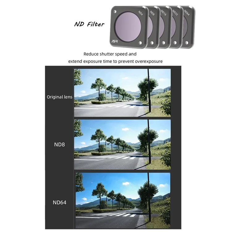 JUNESTAR For DJI Action 2 ND Filter Glass Camera Lens Accessory - ND8