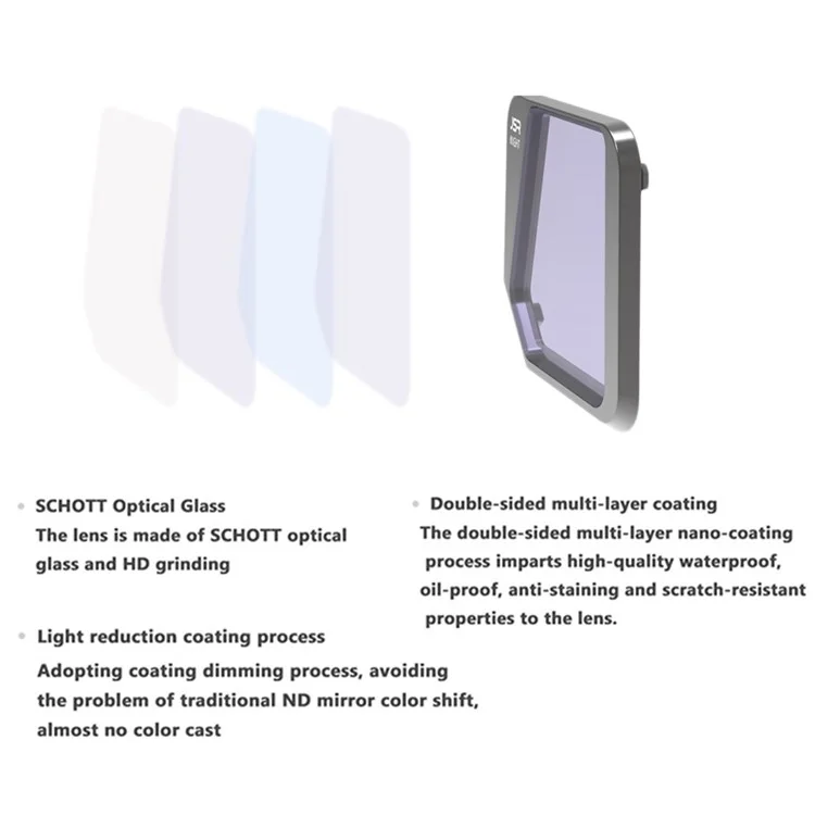 JUNESTAR JSR-1825-21 Pour DJI Mavic 3 8pcs / Set Drone Camera Lens Filtres Mrc-uv + Cpl + Nd16 + Nd32 + Nd64 + Nd1000 + Night + Star Optical Glass Filters