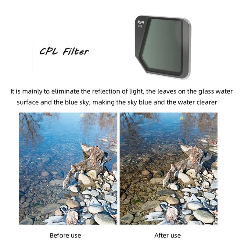 JUNESTAR JSR-1825-18 dla DJI Mavic 3 4 szt./komplet CPL + ND16 + ND32 + ND64 Filtry ze szkła optycznego Filtry obiektywu kamery drona