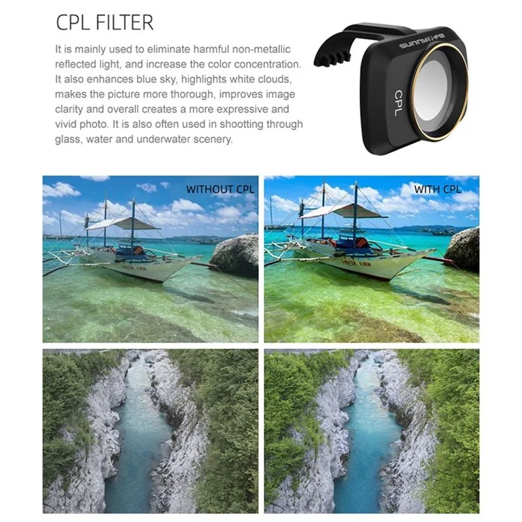 SUNNYLIFE MM-FI9258 Juego de 6 filtros de cámara de cristal óptico multicapa MCUV+CPL+ND4+ND8+ND16+ND32 para DJI Mini SE/Mini 2/Mavic Mini 