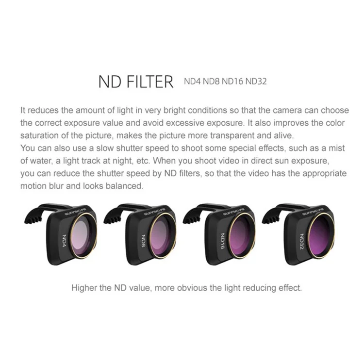 SUNNYLIFE MM-FI9251 For DJI Mavic Mini/Mini SE/Mini 2 Camera Lens ND Filter RC Accessories - ND4