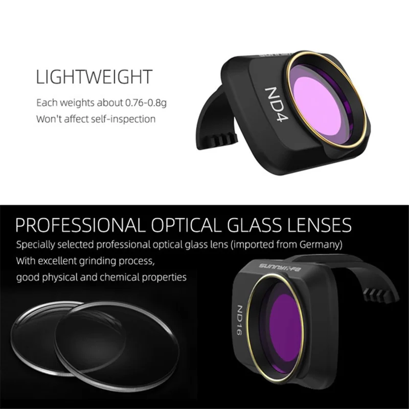 SUNNYLIFE MM-FI9251 For DJI Mavic Mini/Mini SE/Mini 2 Camera Lens ND Filter RC Accessories - ND32