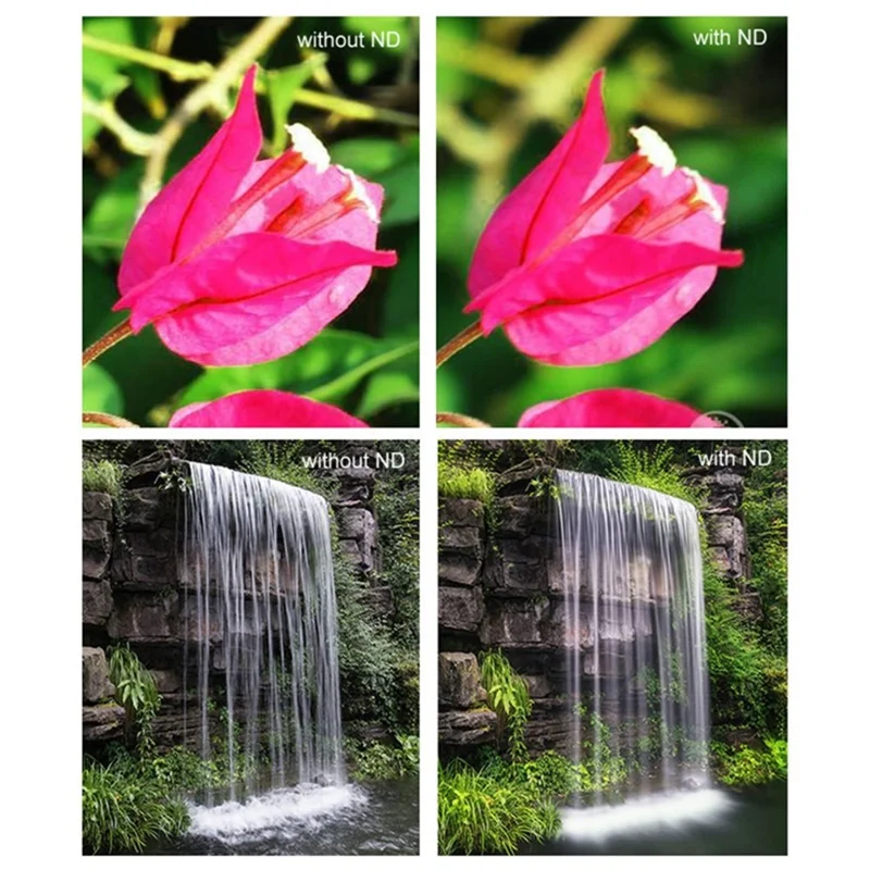 SUNNYLIFE MM-FI9251 For DJI Mavic Mini/Mini SE/Mini 2 Camera Lens ND Filter RC Accessories - ND32