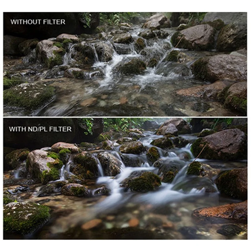 SUNNYLIFE MM-FI9252 till DJI Mavic Mini/Mini SE/Mini 2 ND/PL-filter RC-lins tillbehör - ND32/PL