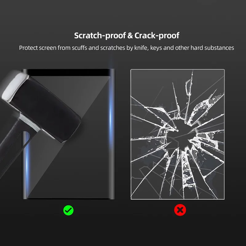 Sunnylife Ist IST-BHM499 2 Sets Kit de Protección de Pantalla de Cámara Transparente HD Para Insta360 X3, Diseño Curvado Anti-explosión Que Cubre la Película de Pantalla de Vidrio Templado