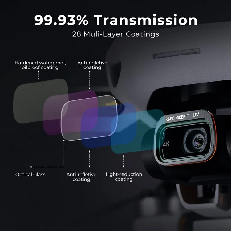 K&F CONCEPT SKU.1865 Pour DJI Mavic Mini 1 / Mini 2 / SE Multi-Coated Filter Set, 6Pcs Anti-Scratch Filters UV+CPL+ND8+ND16+ND32+ND64 Filtres d'objectif HD