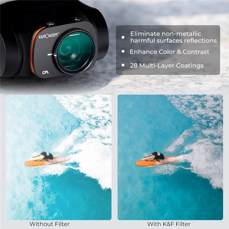 K&F CONCEPT SKU.1865 Pour DJI Mavic Mini 1 / Mini 2 / SE Multi-Coated Filter Set, 6Pcs Anti-Scratch Filters UV+CPL+ND8+ND16+ND32+ND64 Filtres d'objectif HD