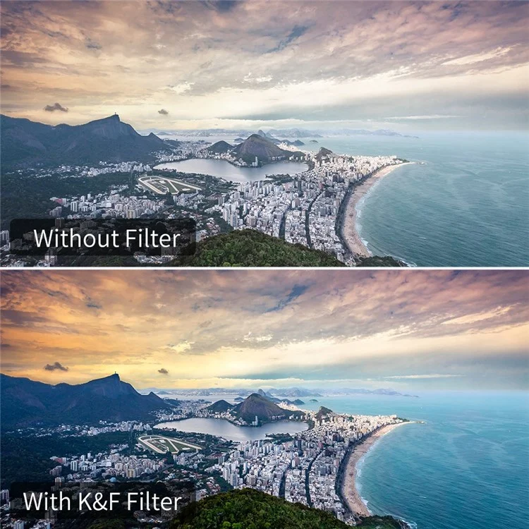 K&F CONCEPT SKU.1865 Pour DJI Mavic Mini 1 / Mini 2 / SE Multi-Coated Filter Set, 6Pcs Anti-Scratch Filters UV+CPL+ND8+ND16+ND32+ND64 Filtres d'objectif HD