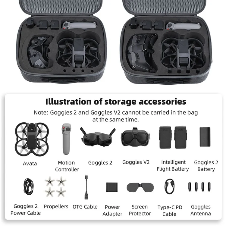 DJI-9579 Для DJI Avata Goggles 2 / V2 -беспилотнический Корпус Портативная Сумка Для Хранения Жесткого Корпуса с Плечевым Ремнем - Серый