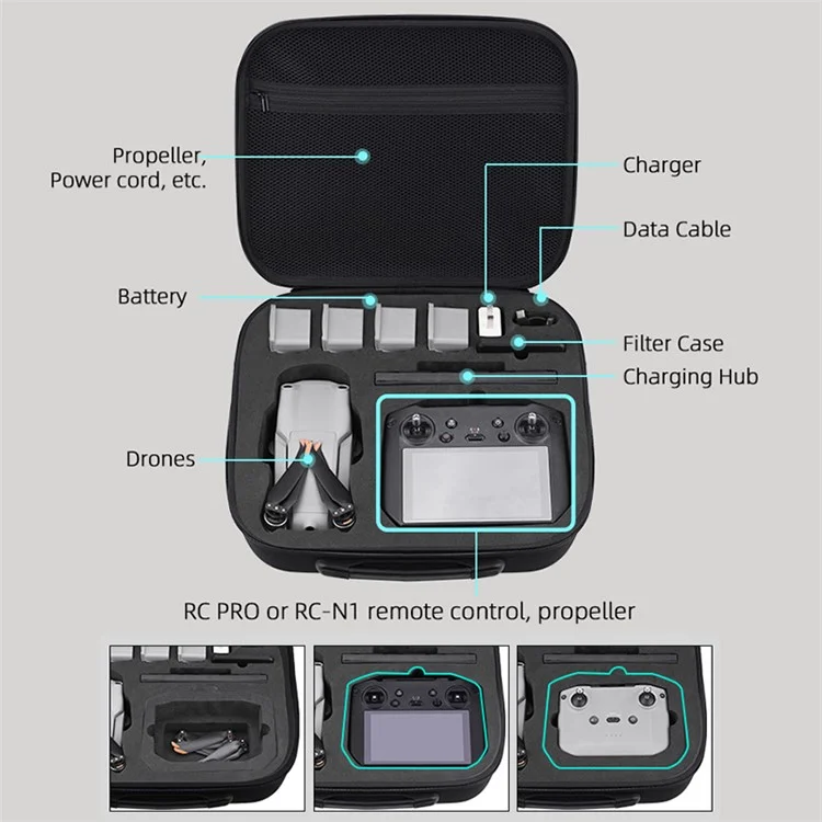 BRDRC DJI-9565 Storage Bag Carrying Case for DJI Air 2 / 2S Drone Body RC Pro / RC-N1 Remote Controller Shoulder Bag