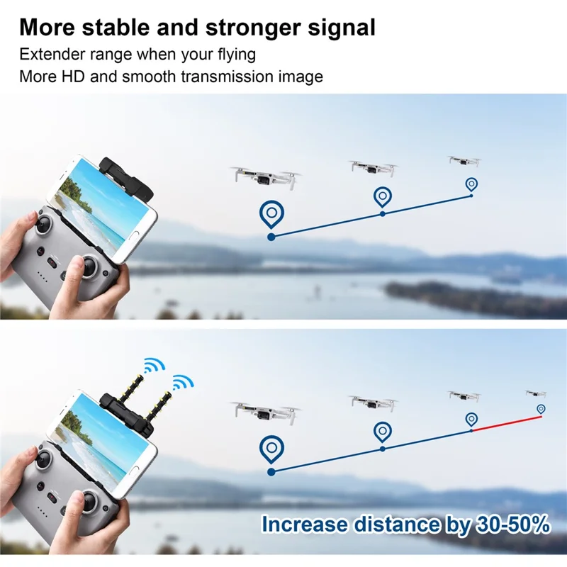 STARTRC 1109116 ABS+Reinkupfer YAGI-Antenne 5,8GHz Signalverstärker Reichweitenverlängerer für DJI Mavic Air 2 / Mini 2