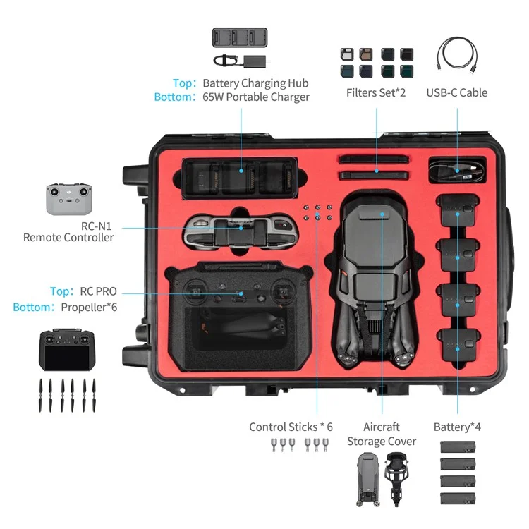 STARTRC 1115918 Para DJI Mavic 3 / Mavic 3 Classic Trolley Suitcase ABS Caixa de transporte rígida de grande capacidade