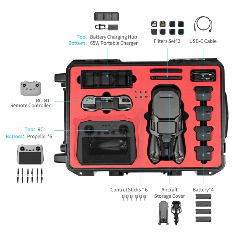 STARTRC 1115918 Para DJI Mavic 3 / Mavic 3 Classic Trolley Suitcase ABS Caixa de transporte rígida de grande capacidade