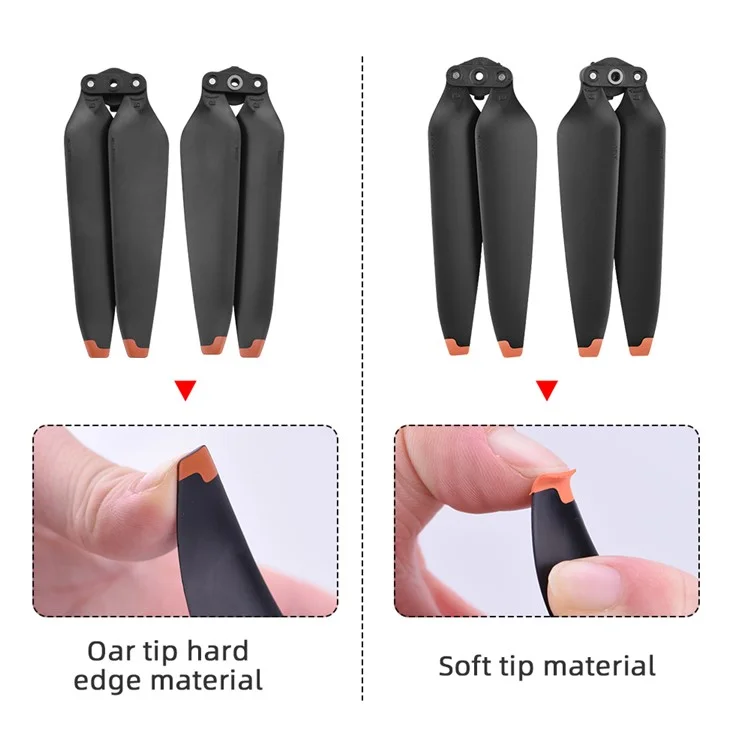 BRDRC 1 Pair for DJI Mavic 3 Pro / Mavic 3 / Mavic 3 Classic 9453F RC Drone Propellers Replacement PC+TPU RC Quadcopter Air Blade