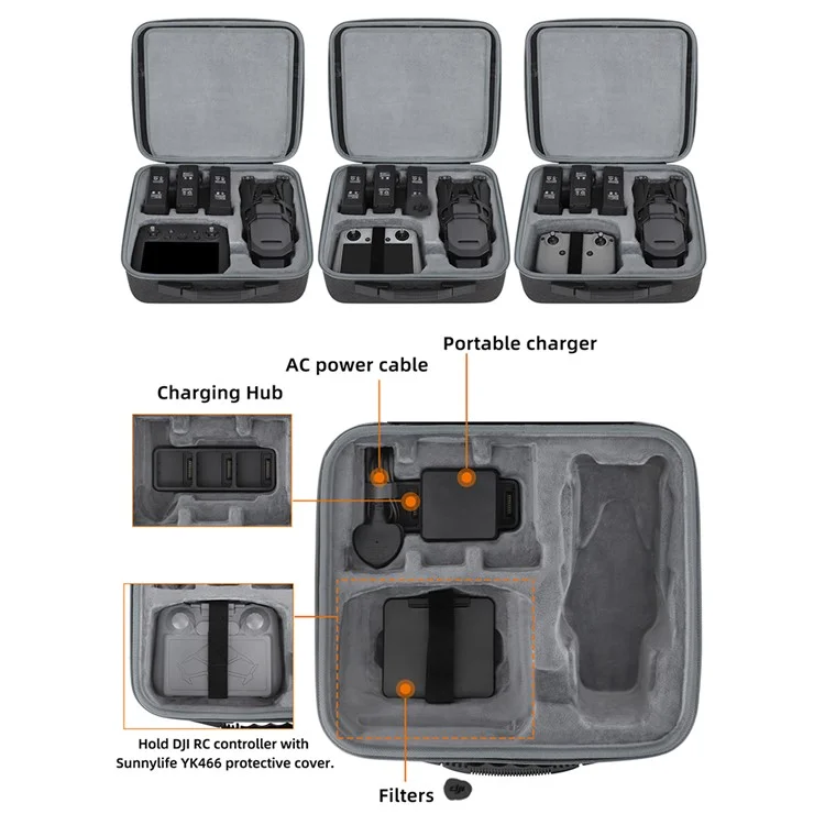 SUNNYLIFE B573 Estojo de Armazenamento para DJI Mavic 3 Pro / Mavic 3 Classic / Mavic 3, Acessórios de Drone Caixa de Transporte de Tecido