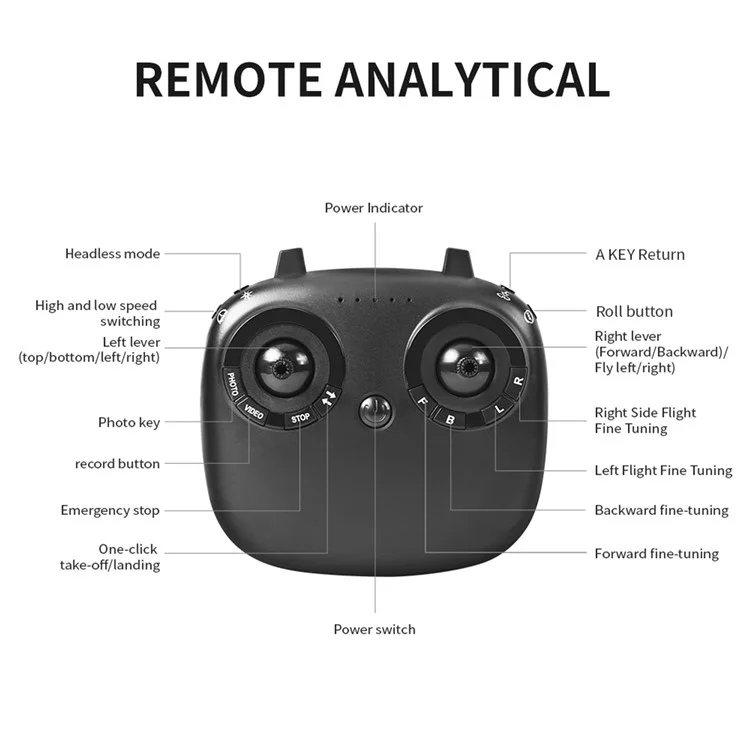 8S RC Drone 1080P Camera Fixed Altitude 4-Axis Aircraft Remote Control ABS Quadcopter with 1 Battery - Red