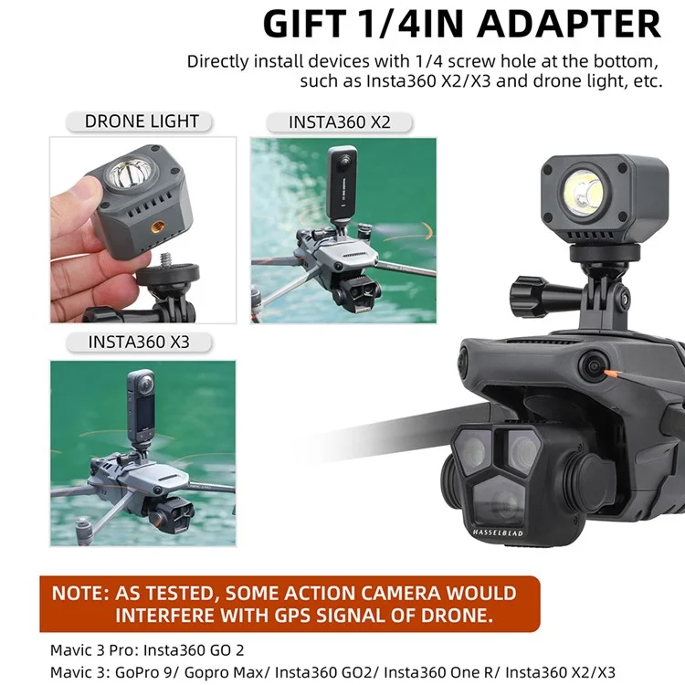 SUNNYLIFE GZ581 For DJI Mavic 3 / 3 Pro / 3 Classic Camera Mount Adapter Plastic Bracket with Searchlight