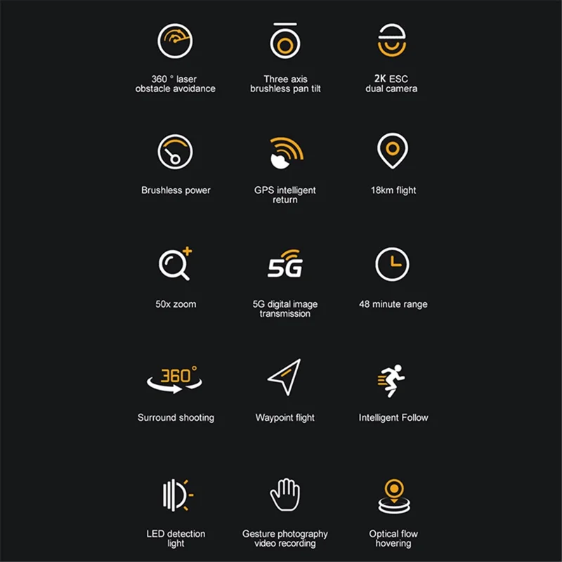 AE86 Pro Max 2K 5G Digital Image Transmission Dual Lens GPS Drone 3-axis Gimbal Obstacle Avoidance RC Aircraft, Single Battery - Black