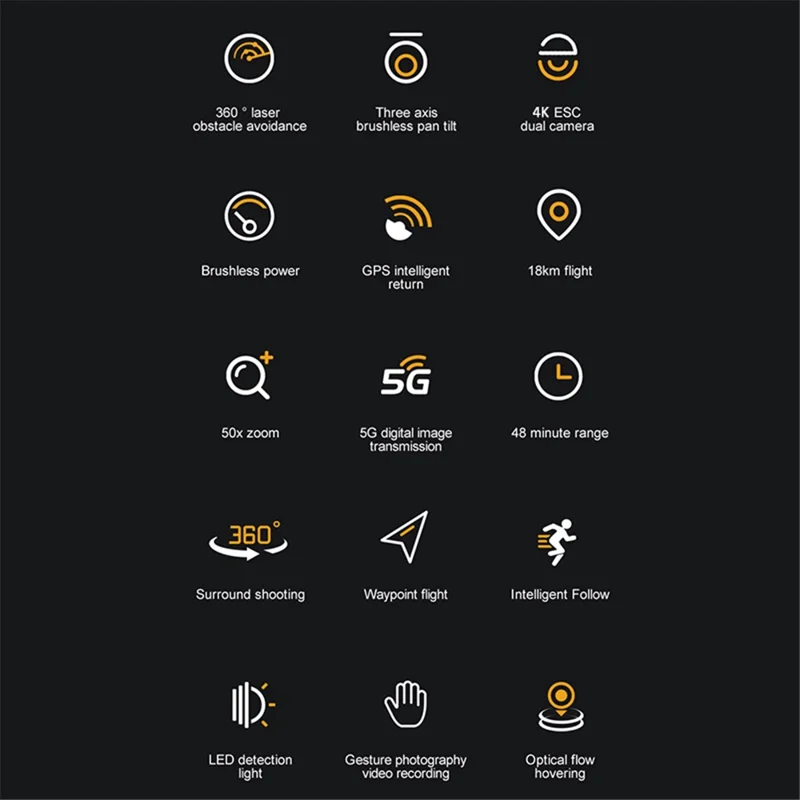 AE86 Pro Max 3-axis Gimbal Obstacle Avoidance GPS RC Drone Single Lens 4K 5G Digital Image Transmission Aircraft, Single Battery - Black