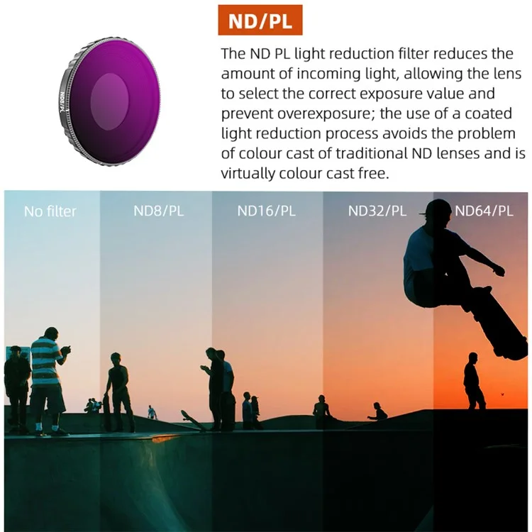 STARTRC 3Pcs Lens Filter Kit für DJI Action 4, ND16 / CPL / UV Optisches Glas Linsenfilter Kamera Zubehör