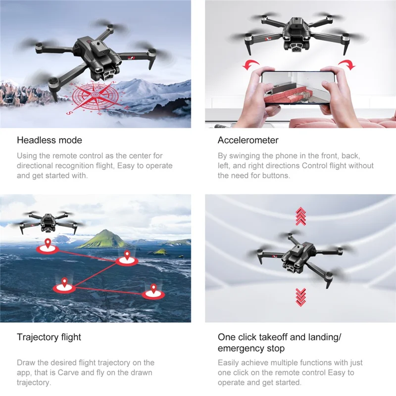 S151 360-Degree Obstacle Avoidance Remote Control Drone HD Dual-Lens RC Quadcopter, with 1 Battery