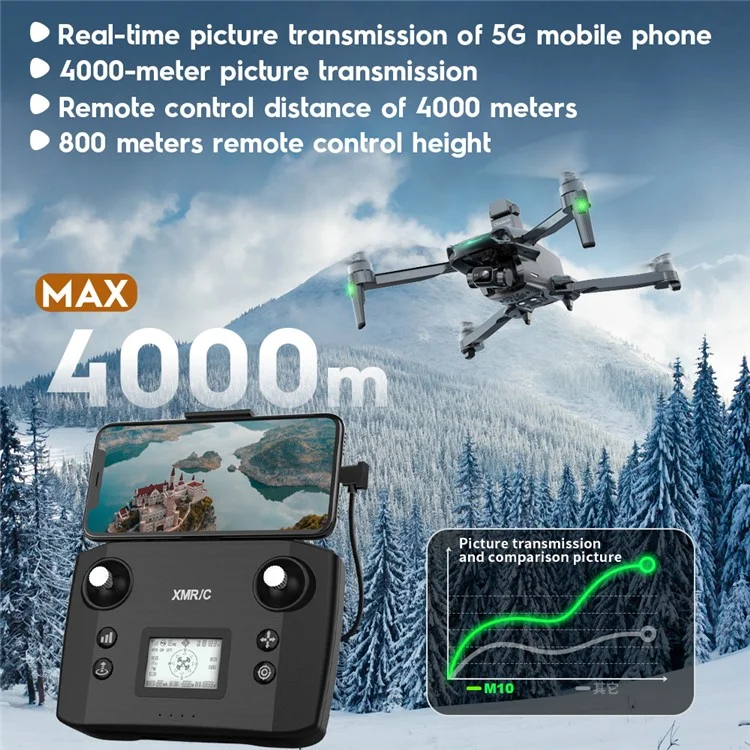 XMR / C M10 Ultra s + 4K HD Lens 5G Image Numérique Transmission RC Drone Drone Évitement du Quadcoptère Avec 2 Batteries