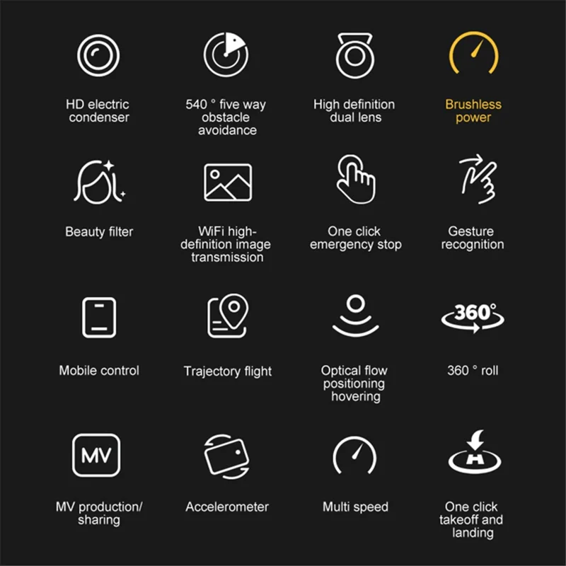 DLRC D6 PRO Brushless RC Quadcopter 5-way Obstacle Avoidance Dual Camera Drone (Optical Flow Positioning+ESC+1 Battery) - Cinza