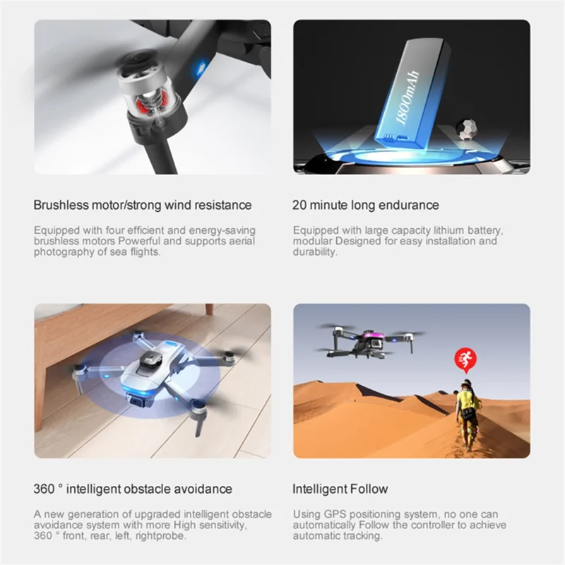 DLRC D8 PRO Drone RC Dobrável com GPS, Câmera Dupla, ESC Brushless, Quadcóptero (Evitação de Obstáculos de 360 Graus + Tela LCD RC + Lâmpada LED + 3 Baterias) - Cinza