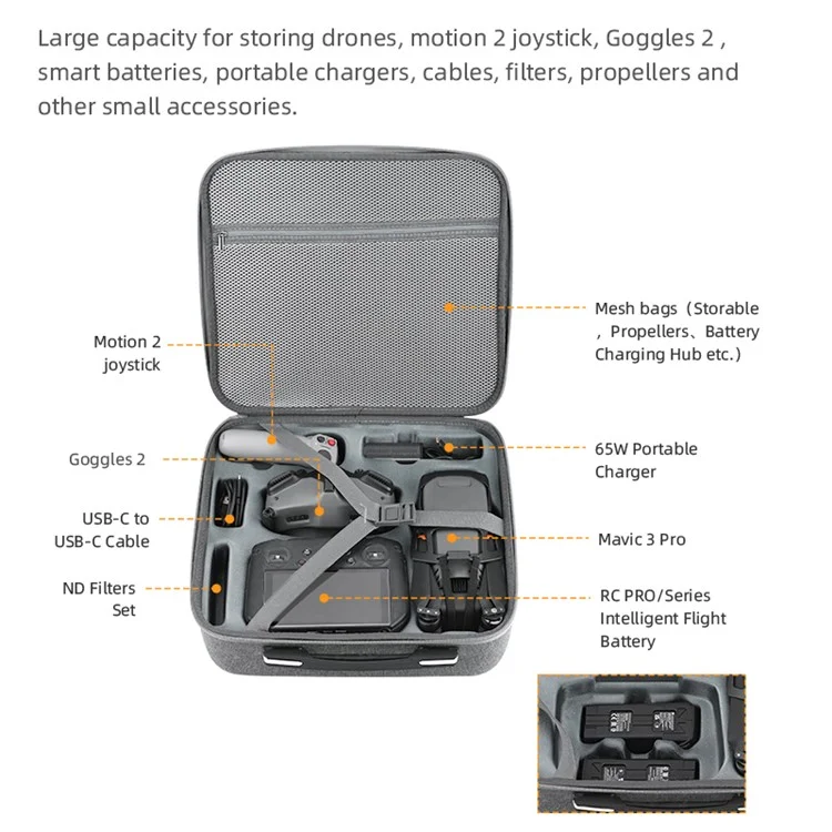 BRDRC For DJI Mavic 3 Pro RC Drone Goggles 2 Storage Bag Shockproof Carrying Case with Shoulder Strap